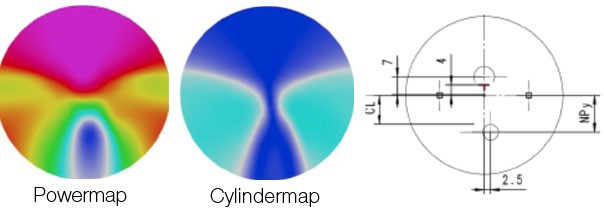 extreme blue light defense diagram