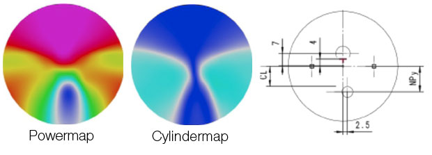 extreme blue light defense diagram